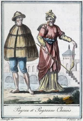 Chinese Peasant and Peasant - i "" Encyclopedia of Travels"" af Grasset St. Sauveur, red. 1796