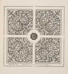 Design for Parterre, fra Theatre des Plans et Jardinages, pub.1652 (gravering)