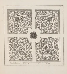 Design for Parterre, fra Theatre des Plans et Jardinages, pub.1652 (gravering)