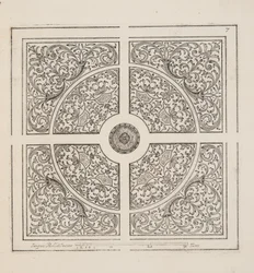 Design for Parterre, fra Theatre des Plans et Jardinages, pub.1652 (gravering)