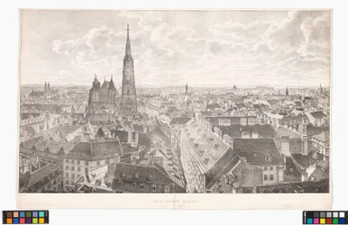 Panorama over Wien mod øst, set fra Sankt Peters Kirke