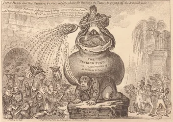 John Bull og amortisationsfonden