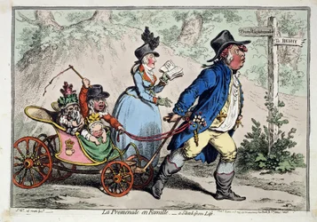 ""Familievandringen"" Karikatursk portræt af en engelsk borgerlig familie. Tegning og akvarel af James Gillray (1757-1815) 1797 Pushkin Museum, Moskva