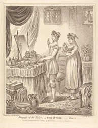 Toilettets fremskridt - Korsettet, planche I