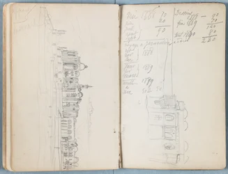 Sider fra et album med Sketches for The Life of Our Lord Jesus Christ, slutningen af 1880