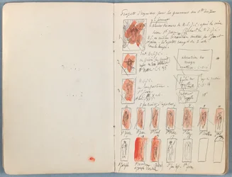 Sider fra et album med Sketches for The Life of Our Lord Jesus Christ, slutningen af 1880