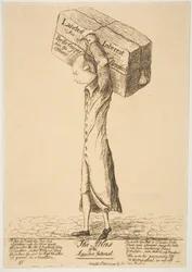 Atlaset over den jordede interesse, 18. februar 1784.