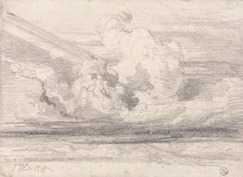 Cloud undersøgelse