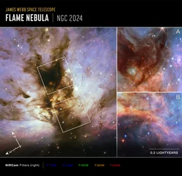 Flammetågen: Observationer fra Hubble og Webb (Compass-billede)