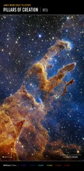 Pillars of Creation (NIRCam Compass Image)