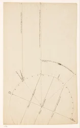 astronomisk undersøgelse