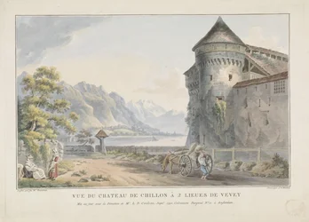Udsigt over Chillon kasteel Slot Vue du Chateau de Chillon à 2 lieues de Vevey (titel på objekt)