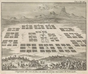Lejre for de tolv Israels stammer omkring tabernaklet Campement des XII Tribus, et celui des Levites tout autour du Tabernacle (titel på objektet)