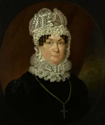 Portræt af Ann Brander