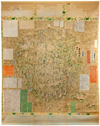 Buddhistisk verdenskort - Japansk skole akvarel og blæk fra det tidlige 18. århundrede - Adelaide, Art Gallery of South Australia, Australien