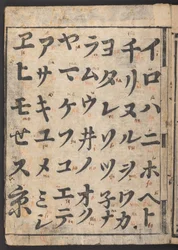 S Fars farve er syin g katakana syabar ry (i k lydpapir)