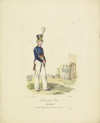 Adjudant ved det schweiziske regiment, 1820-1825 Nederlandsche Armée Adjutant af Regiment Swiss No. 29 (titel på objekt) Militære kostumer af Kongeriget Holland. Dedikeret til Hans Excellence Willem van Bylandt (serietitel på objekt