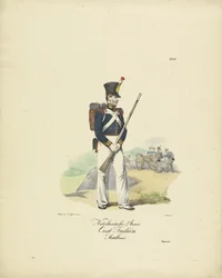 Artillerist fra den hollandske østindiske hær, 1820-1825 Hollandsk Armée East Indies Artillery (titel på objekt) Militære kostumer af Kongeriget Holland. Dedikeret til Hans Excellence Willem van Bylandt (serietitel på objekt)