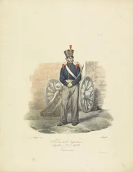 Gunner, 1820-1825 Nederlandsche Infanterie Artillerie Nat.le Mil.tie Kanonnier (titel på objekt) Militære kostumer af Kongeriget Holland. Dedikeret til Hans Excellence Willem van Bylandt (serietitel på objekt)