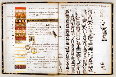 Hieroglyffer i Jean-Francois Champollions notesbog, c1806-1832