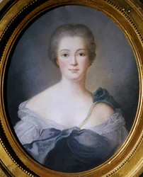 Portræt af Henrietta Maria af Frankrig (Paris