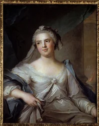 Portræt af Madame Henriette af Frankrig (1727-1752), datter af Ludvig XV, i vestalmaleri af Jean Marc (Jean-Marc) Nattier (1685-1766)