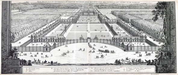 Generelt perspektivisk billede af Richelieus slot, borggård, forgård, blomsterbede, haver osv.