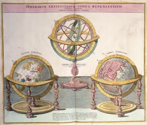 Vignettes of the World from Grosser Atlas, 1725dani
