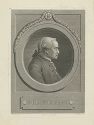 Portræt af Immanuel Kant 1724-1804, 1791.