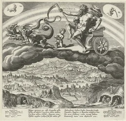 Planeten Saturnus har indflydelse på verden De syv planeter (serietitel) Effekter af planeterne og deres tegn i stjernetegn (serietitel)
