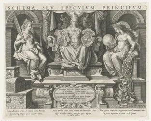 Autoritet (Potestas), Prestige (Nobilitas) og Velvilje (Liberalitas) Titeltryk til en serie om en prinss kvaliteter Prinsens vigtigste aktiviteter (serietitel) Schema, seu speculum principum (serietitel) Skema, sev specvlvm