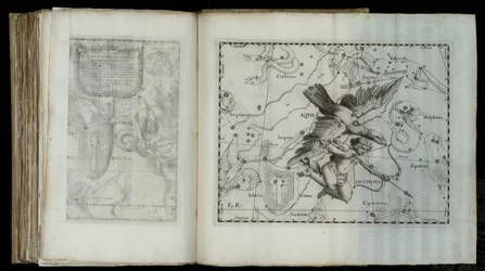 Prodromus af astronomi, 1690