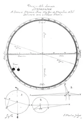 Transit af Venus, 1639, 1662