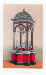 Glaskassen, 1800-tallet.