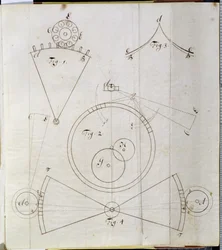 Diagram over tidtagerens bevægelser (pen og blæk på papir)