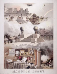 Frimurertavle, 1866
