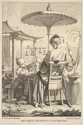 Kinesisk klokkemusik, 1741-63.