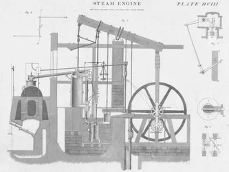 Dampmaskine, c1813.