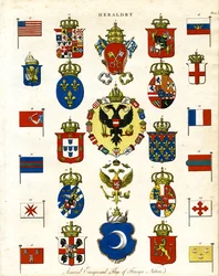 Heraldiske kendetegn og fremmede nationers flag