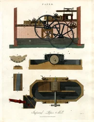 Forbedret papirfabrik