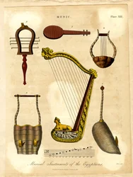 Egypternes musikinstrumenter