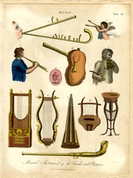 Grækernes og romernes musikinstrumenter