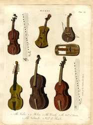 Strygeinstrumenter i klassisk musik
