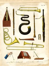 Blæseinstrumenter og tidsmålere til musik