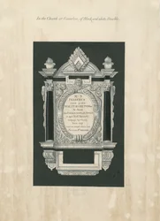 Ingestre Church - tavle til Frances Chetwynd: maleri og [1800-tallet] (maleri)