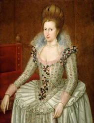 Anne af Danmark, 1574-1619