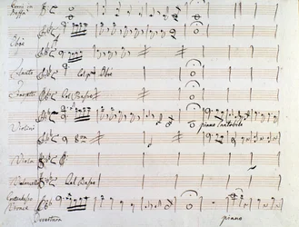 Første side af musikpartitur af menuet i Armida af J Haydn (1784)
