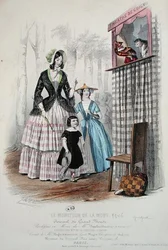 The Theatre de Guignol, fra 