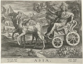 Asien Asien (titel på objekt) De fire kontinenter (serietitel)