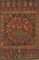 Mandala af solguden Surya omgivet af otte planetariske guder, dateret sandsynligvis 1379.